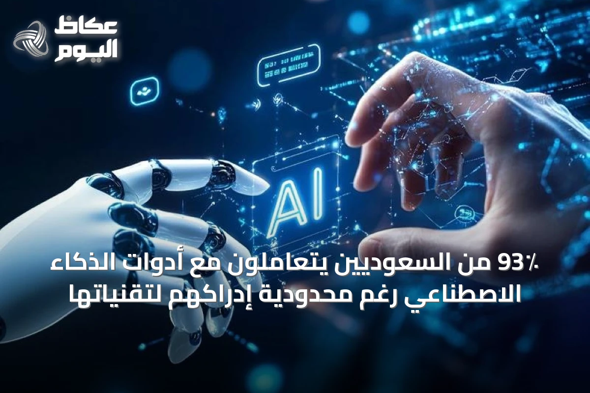 93٪ من السعوديين يتعاملون مع أدوات الذكاء الاصطناعي رغم محدودية إدراكهم لتقنياتها