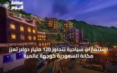 استثمارات سياحية تتجاوز 120 مليار دولار تعزز مكانة السعودية كوجهة عالمية