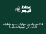 انخفاض بيتكوين مع ترقب صدور مؤشرات التضخم في الولايات المتحدة