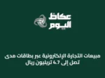 مبيعات التجارة الإلكترونية عبر بطاقات مدى تصل إلى 4.7 تريليون ريال