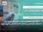 الصندوق العقاري يضيف مليار و68 مليون ريال لحسابات مستفيدي برنامج الدعم السكني لشهر يونيو