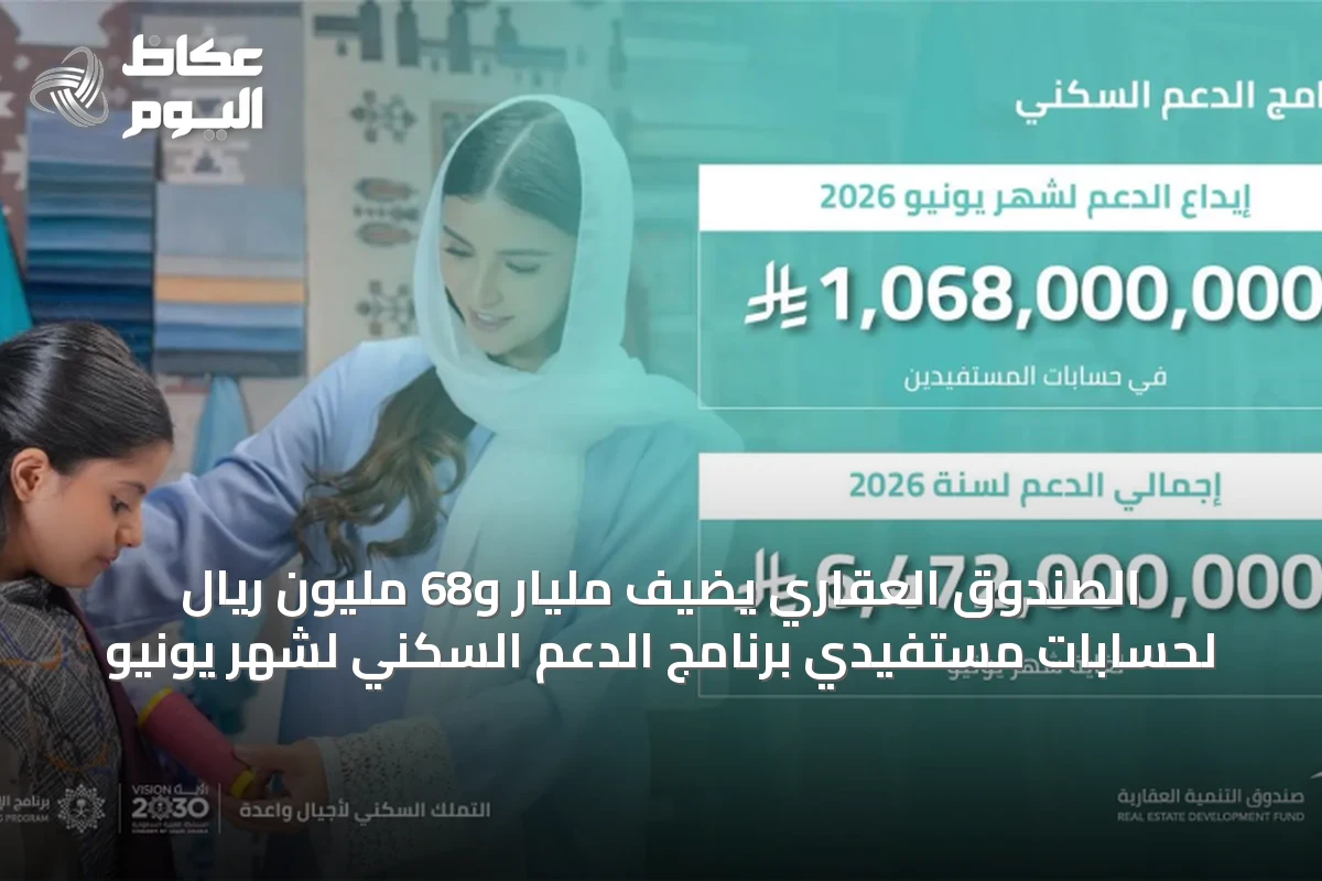 الصندوق العقاري يضيف مليار و68 مليون ريال لحسابات مستفيدي برنامج الدعم السكني لشهر يونيو