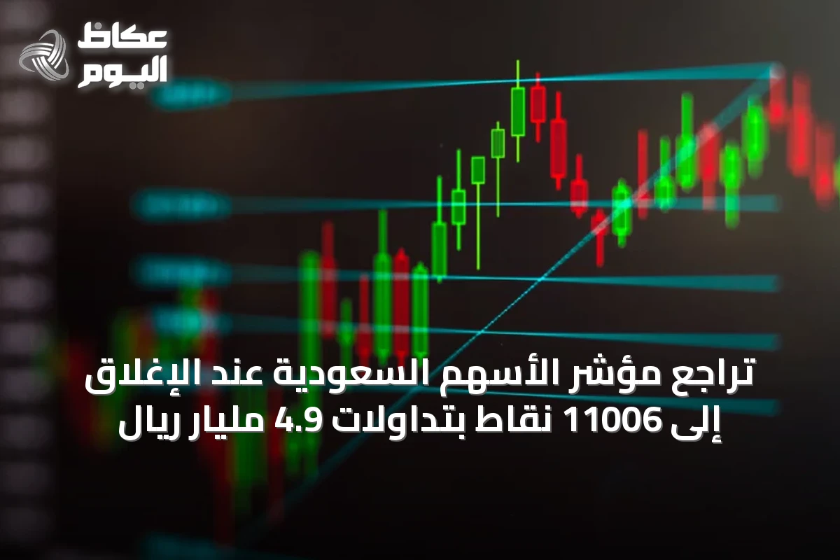 تراجع مؤشر الأسهم السعودية عند الإغلاق إلى 11006 نقاط بتداولات 4.9 مليار ريال