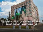 أمانة الباحة تنفذ أكثر من 23 ألف عملية صيانة في شهرين لتجهيز المرافق العامة