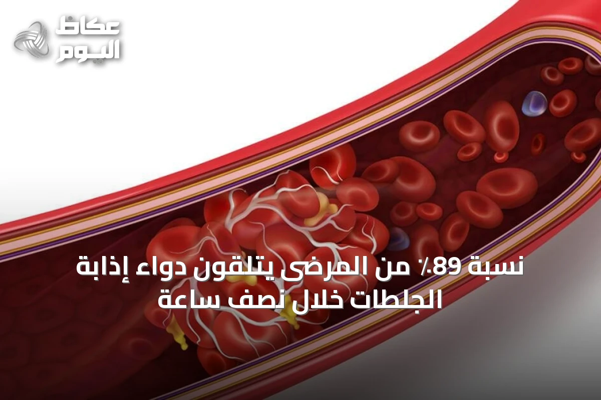 نسبة 89٪ من المرضى يتلقون دواء إذابة الجلطات خلال نصف ساعة