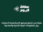 هيئة مدن تتجاوز قيمتها الاستثمارية 8 مليارات ريال لمشروعات البنية التحتية والصناعية