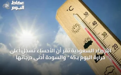 الأرصاد السعودية تُقرّ أن الأحساء تسجل أعلى حرارة اليوم بـ45° والسودة أدنى درجاتها