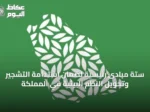 ستة مبادئ رئيسية لضمان استدامة التشجير وتحويل النظم البيئية في المملكة