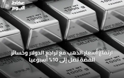 ارتفاع أسعار الذهب مع تراجع الدولار وخسائر الفضة تصل إلى 10% أسبوعيًا