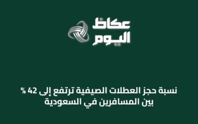 نسبة حجز العطلات الصيفية ترتفع إلى 42 % بين المسافرين في السعودية