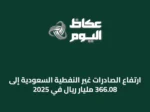 ارتفاع الصادرات غير النفطية السعودية إلى 366.08 مليار ريال في 2025