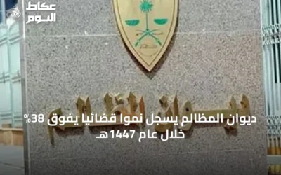 ديوان المظالم يسجل نموًا قضائيًا يفوق 38% خلال عام 1447هـ