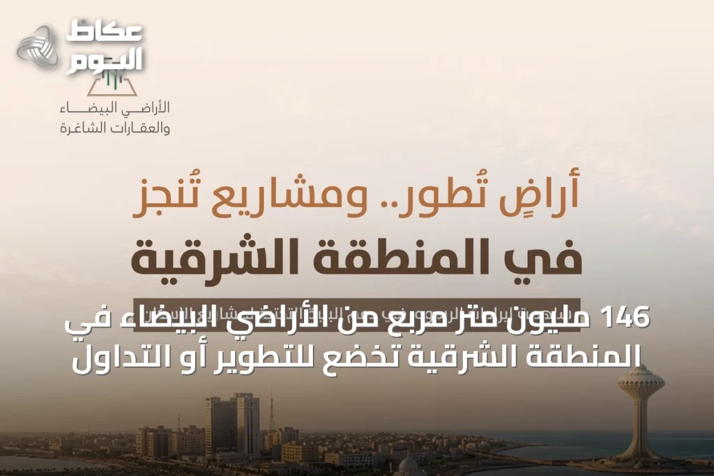 146 مليون متر مربع من الأراضي البيضاء في المنطقة الشرقية تخضع للتطوير أو التداول