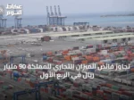 تجاوز فائض الميزان التجاري للمملكة 90 مليار ريال في الربع الأول