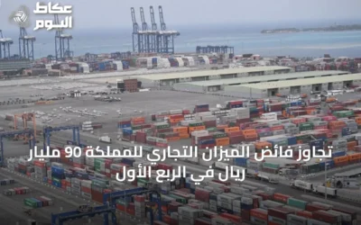 تجاوز فائض الميزان التجاري للمملكة 90 مليار ريال في الربع الأول
