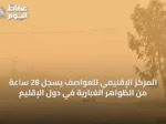 المركز الإقليمي للعواصف يسجل 28 ساعة من الظواهر الغبارية في دول الإقليم