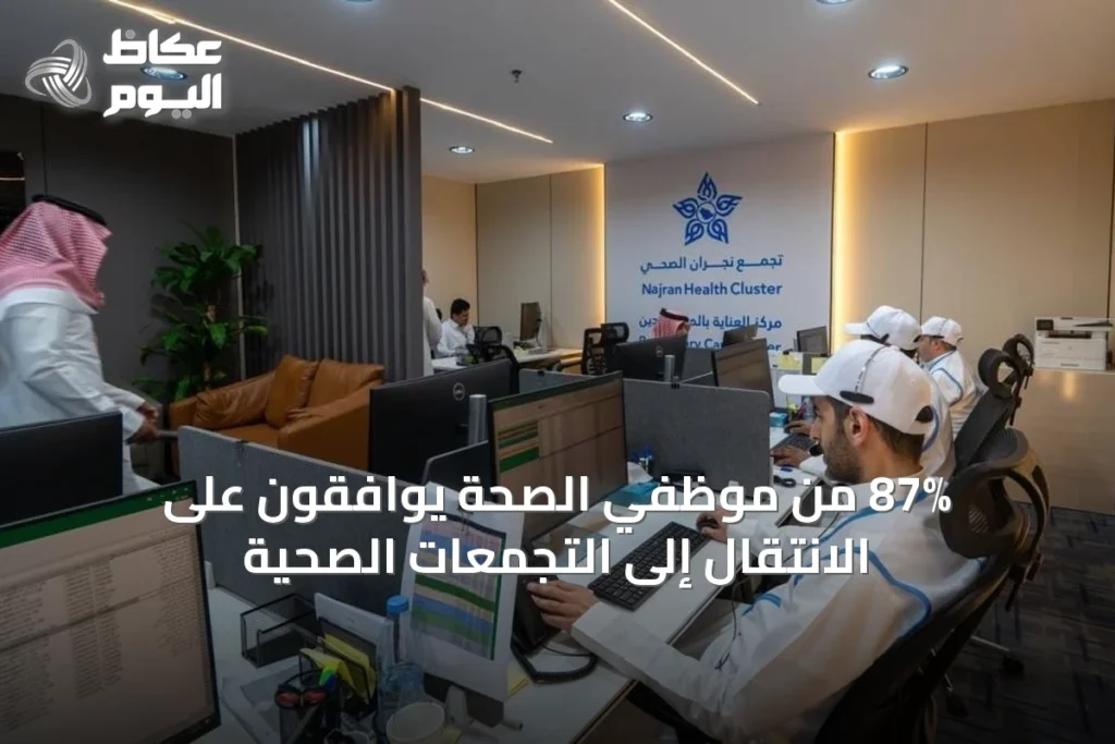 87% من موظفي الصحة يوافقون على الانتقال إلى التجمعات الصحية