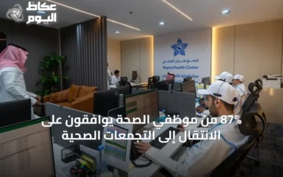 87% من موظفي الصحة يوافقون على الانتقال إلى التجمعات الصحية