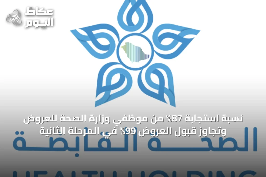 نسبة استجابة 87% من موظفي وزارة الصحة للعروض وتجاوز قبول العروض 99% في المرحلة الثانية