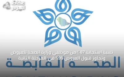 نسبة استجابة 87% من موظفي وزارة الصحة للعروض وتجاوز قبول العروض 99% في المرحلة الثانية
