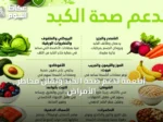 أطعمة تدعم صحة الكبد وتقلل مخاطر الأمراض