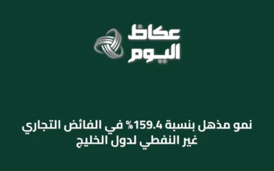 نمو مذهل بنسبة 159.4% في الفائض التجاري غير النفطي لدول الخليج