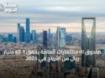 صندوق الاستثمارات العامة يحقق 65.1 مليار ريال من الأرباح في 2025