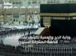 وزارة الحج والعمرة تكشف تفاصيل غسل الكعبة المشرفة السنوي
