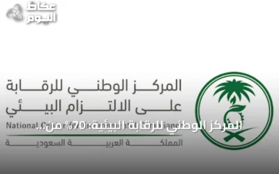 المركز الوطني للرقابة البيئية: 70% من جولات التفتيش استهدفت الأنشطة الأكثر تأثيرًا في النصف الأول من 2026