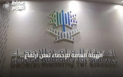 الهيئة العامة للإحصاء تُعلن ارتفاع الإيرادات التشغيلية 11.4% في مايو 2026