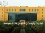 البلديات والإسكان: أكثر من 274 ألف رخصة تجارية صُدرت وجُددت في النصف الأول من 2026