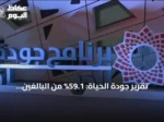 تقرير جودة الحياة: 59.1% من البالغين يمارسون النشاط البدني 150 دقيقة أسبوعياً