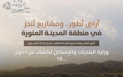 وزارة البلديات والإسكان تكشف عن دخول 19 مليون متر مربع من الأراضي البيضاء بالمدينة المنورة في مرحلة التطوير أو التداول