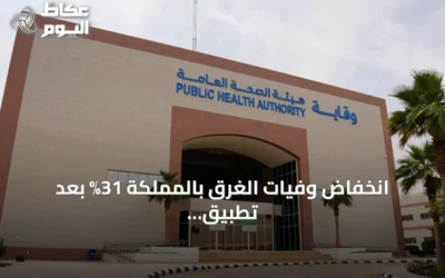 انخفاض وفيات الغرق بالمملكة 31% بعد تطبيق السياسة الوطنية
