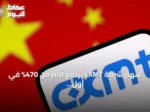 سهم شركة CXMT يرتفع أكثر من 470% في أول تداول ببورصة شنغهاي