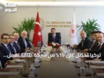 تركيا تحصل على 15% من شركة طاقة تعمل بحقول كركوك عبر اتفاق مع بي بي