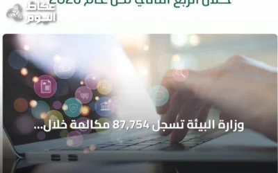 وزارة البيئة تسجل 87,754 مكالمة خلال الربع الثاني من عام 2026 وتحقق تجاوباً بنسبة 95%