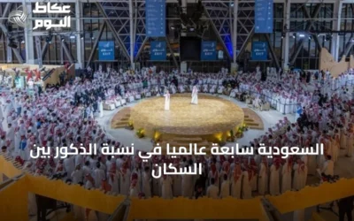 السعودية سابعة عالمياً في نسبة الذكور بين السكان