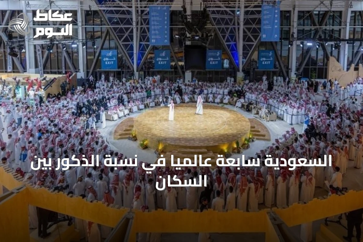 السعودية سابعة عالمياً في نسبة الذكور بين السكان