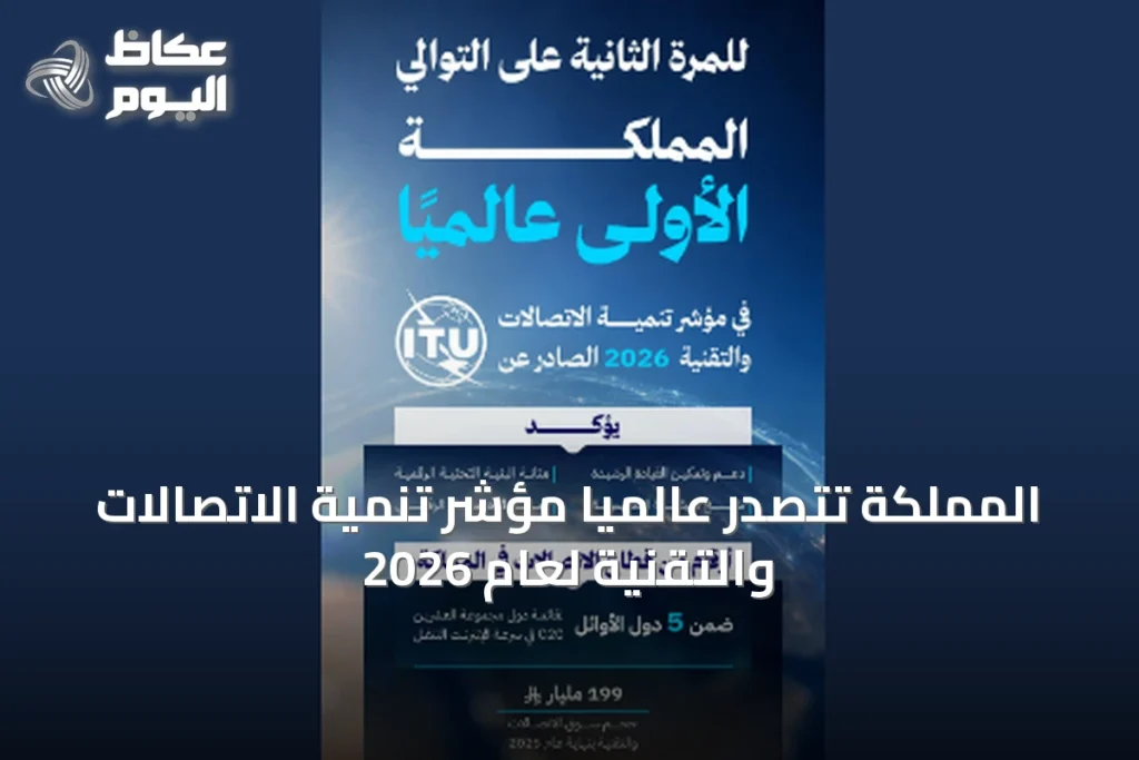 المملكة تتصدر عالمياً مؤشر تنمية الاتصالات والتقنية لعام 2026
