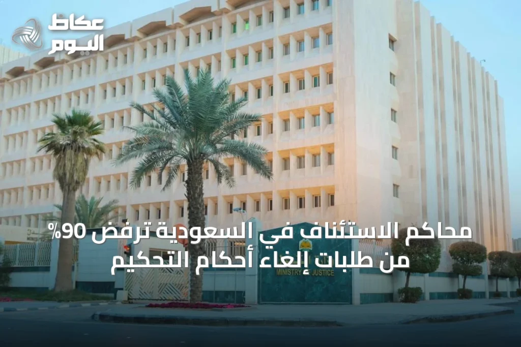 محاكم الاستئناف في السعودية ترفض 90% من طلبات إلغاء أحكام التحكيم