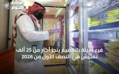 فرع البيئة بالقصيم ينجز أكثر من 25 ألف تفتيش في النصف الأول من 2026