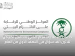 خدمات العملاء للالتزام البيئي تستقبل أكثر من ثلاثين ألف سؤال في النصف الأول من العام