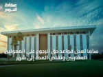 ساما تُعدّل قواعد حق الرجوع على الممولين العقاريين وتقلّص المدة إلى شهر