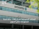 المنافذ الجمركية تسجل 1198 حالة ضبط لممنوعات خلال أسبوع