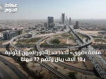 منصة «قوى» تحدد حد الأجور للمهن الأولية بـ10 آلاف ريال وتضم 77 مهنة