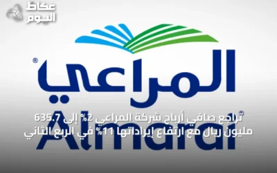 تراجع صافي أرباح شركة المراعي 2% إلى 635.7 مليون ريال مع ارتفاع إيراداتها 11% في الربع الثاني