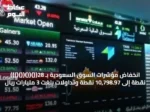 انخفاض مؤشرات السوق السعودية بـ 28{{}{{}{{}{}}} نقطة إلى 10,798.97 نقطة وتداولات بلغت 3 مليارات ريال