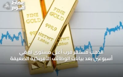 الذهب مستقر قرب أعلى مستوى له في أسبوعين بعد بيانات الوظائف الأمريكية الضعيفة