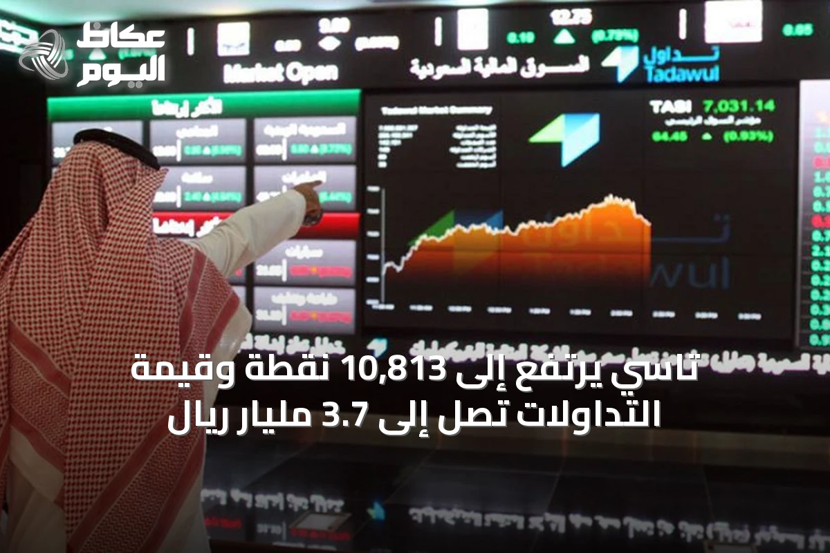 تاسي يرتفع إلى 10,813 نقطة وقيمة التداولات تصل إلى 3.7 مليار ريال